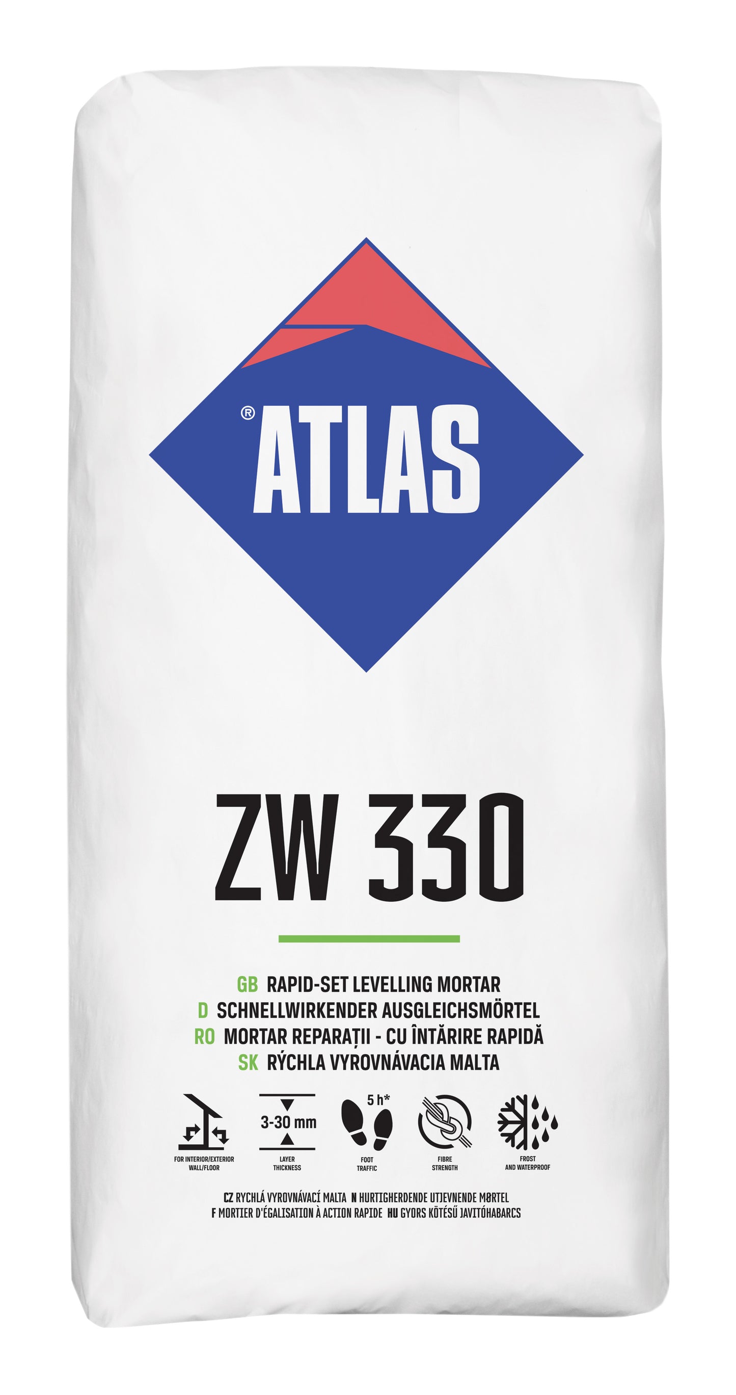 Atlas ZW330 25kg