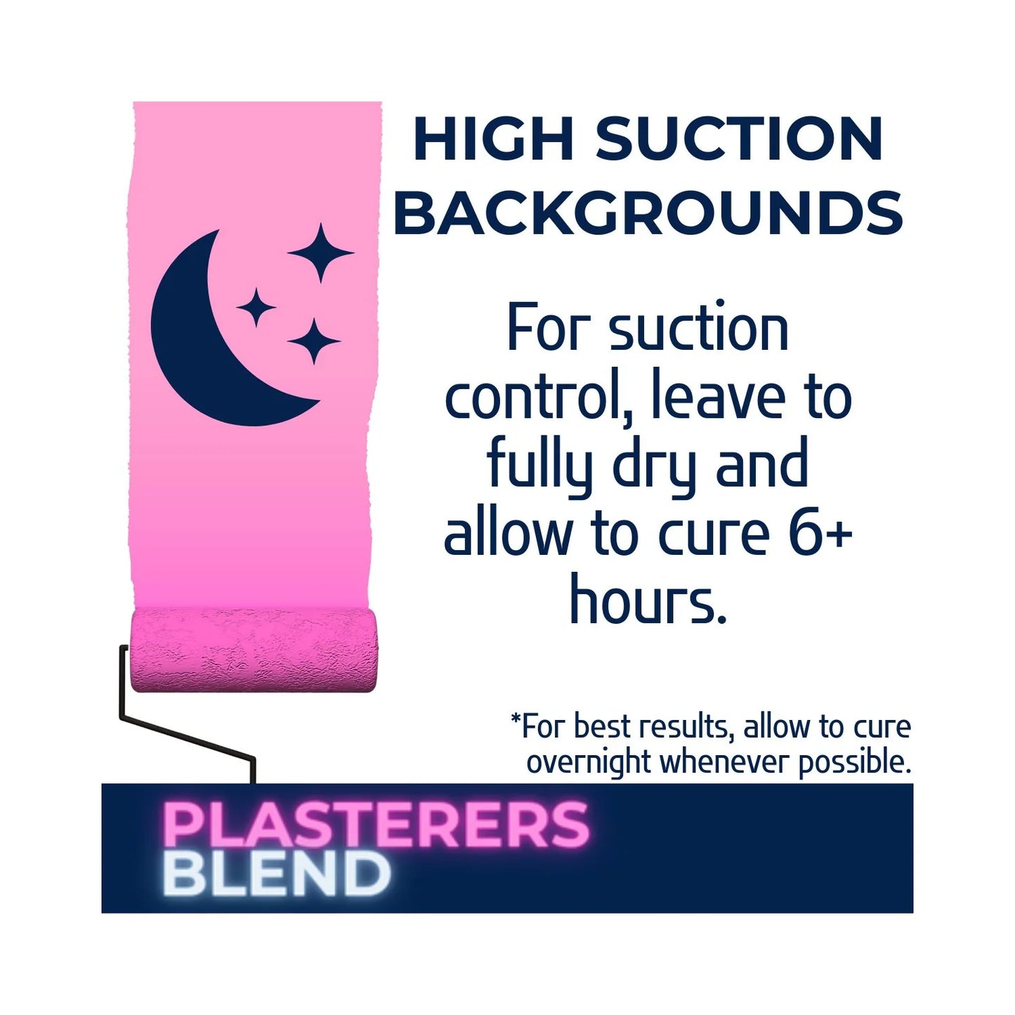 Plasterers Blend Pink SBR Primer 5L